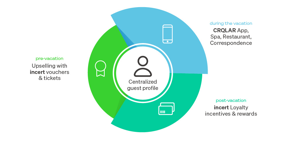 2024_CRQLAR_Zusammenarbeit7_EN