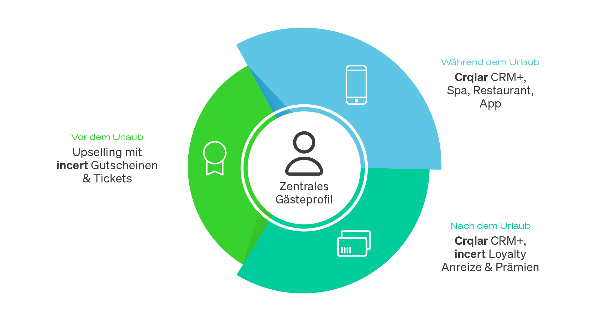 Zeichenfläche 1_10-1